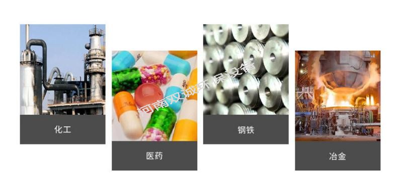 雙面可拆式螺旋板式換熱器哪個(gè)行業(yè)用得多？